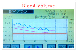 Blood Volume (BV) コントロールシステム